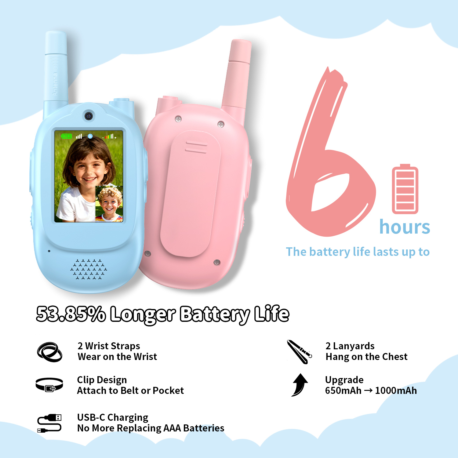 วิทยุสื่อสารสำหรับเด็ก 500 ม./ - Kids Outdoor Voices บทวิจารณ์และราคา